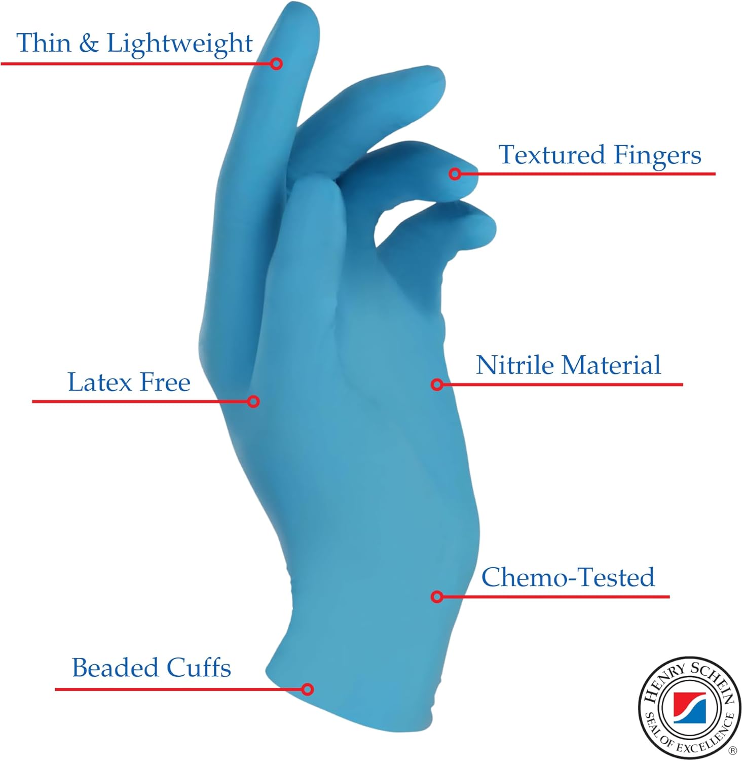 Powder-Free Nitrile Exam Glove - Exam Glove Nitrile recensione e prezzo