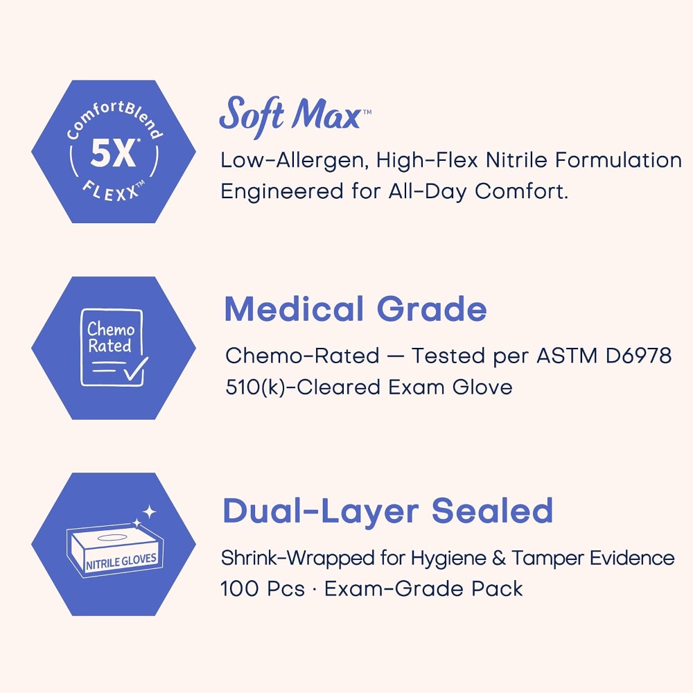 Nitrile Exam Gloves, Powder-Fr - Exam Glove Nitrile recensione e prezzo