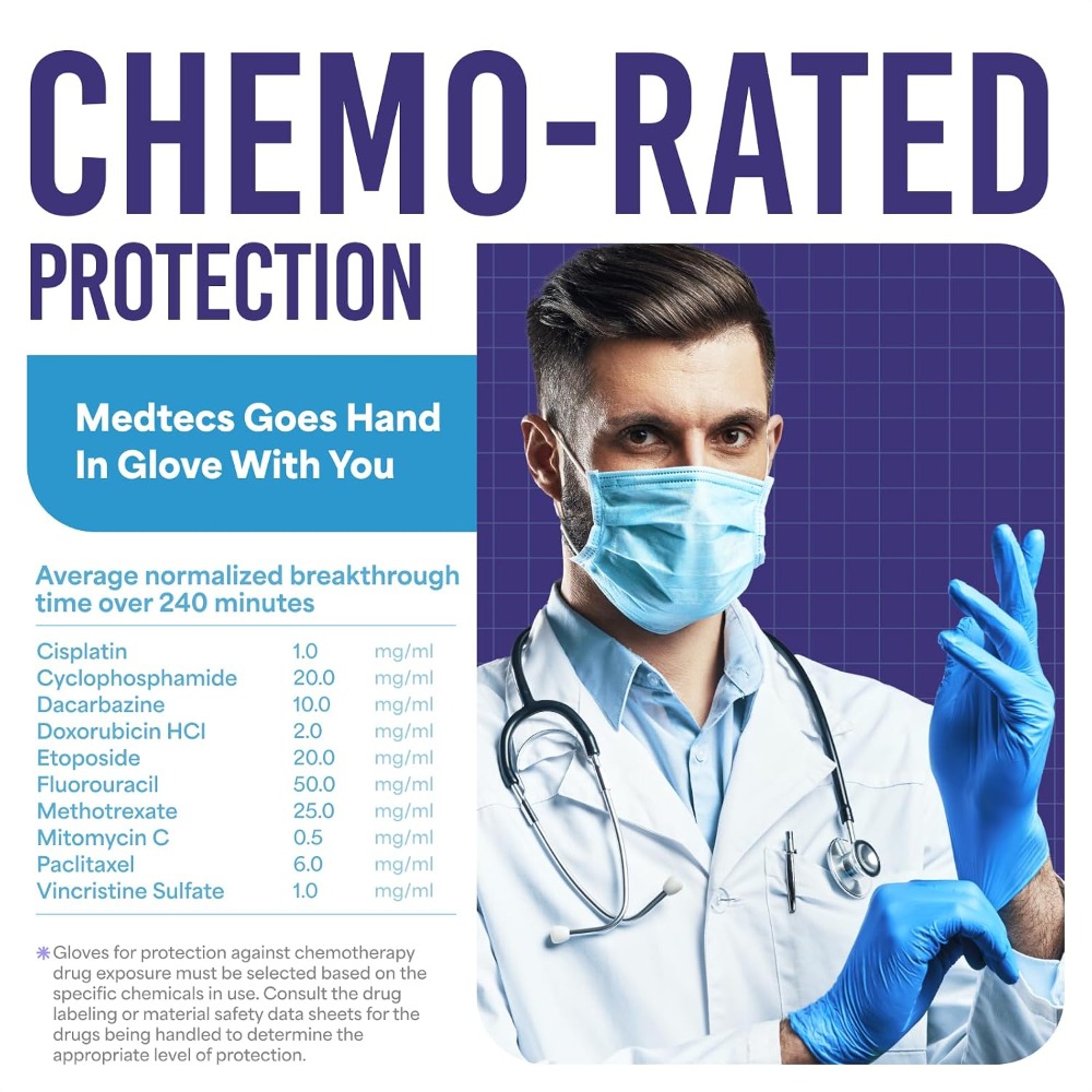 Nitrile Exam Gloves, 200ct - M - Exam Glove Nitrile recensione e prezzo